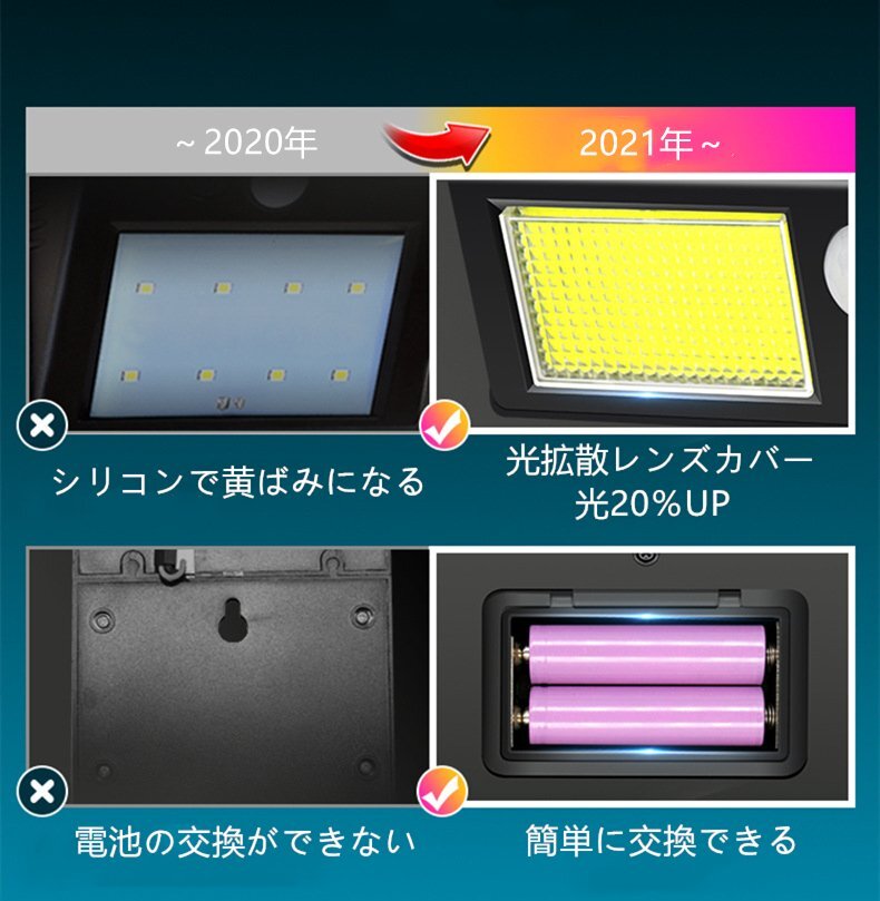 4個セット LEDソーラーライト ソーラーパネル分離式 センサーライト LED 屋外照明 人感センサー 太陽光発電 防水 防犯ライト 白の画像3