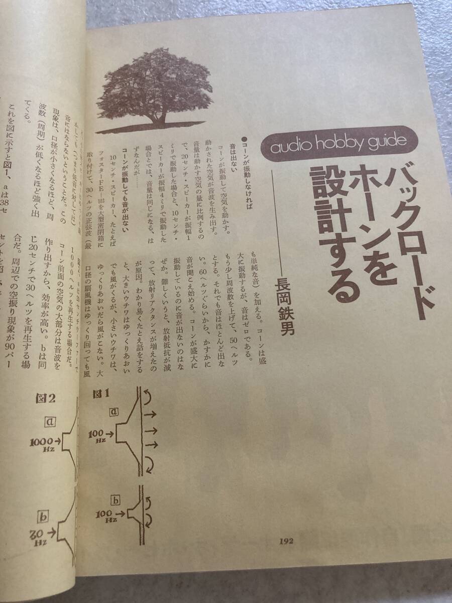 ☆ 別冊FMfan №5 ’75 Spring 別冊FMファン 第5号 1975年春号 共同通信社 ☆の画像6