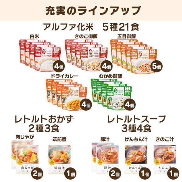 7日分 28食 5年保存 防災食セット10種28食セット 3740g 防災グッズ 防災用品 防災食 災害 備蓄 地震 アルファ米 保存食 ごはん ご飯 非常食の画像8