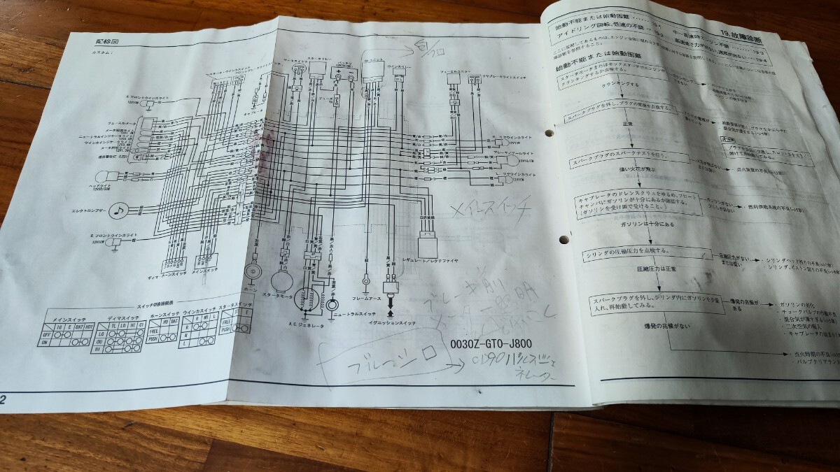 送料無料　ホンダ　スーパーカブ90　サービスマニュアル_画像4