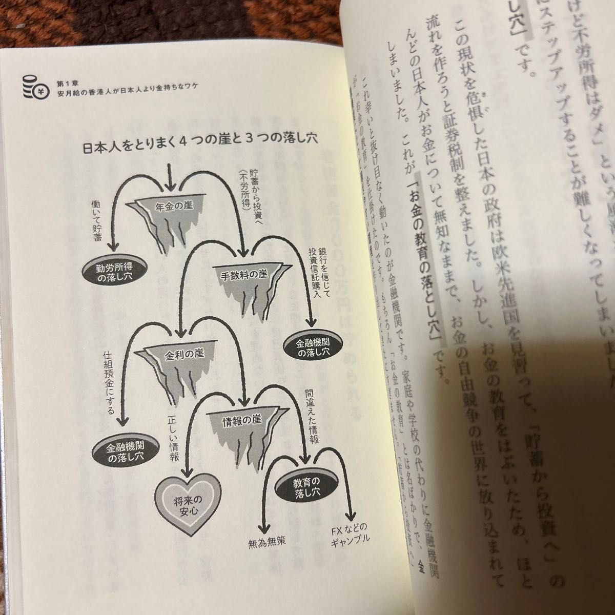 お金のプロに聞いてみた！どうしたら定年までに３０００万円貯まりますか？ （お金のプロに聞いてみた！） 坂下仁／著　宮大元／著