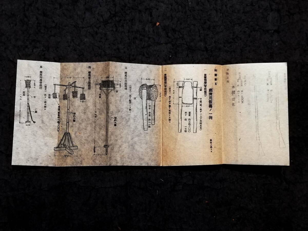 1934年 剣術教範 陸軍省検閲済 検索⇒ 武道 武具 装身具 馬具 1934年 剣術教範 陸軍省検閲済 検索⇒ 武道 武具 装身具 馬具