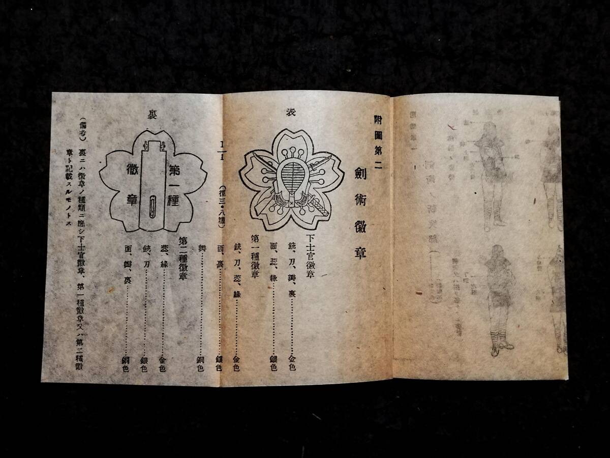 1934年 剣術教範 陸軍省検閲済 検索⇒ 武道 武具 装身具 馬具 1934年 剣術教範 陸軍省検閲済 検索⇒ 武道 武具 装身具 馬具