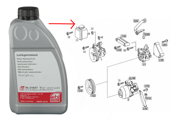  Benz power steering oil (ABC oil level ring oil ) 1L 7 pcs set 001989240310 shipping deadline 18 hour 