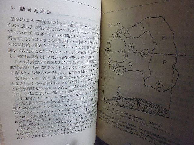 植物群落の観察-植物生態学実験指針-　理学博士・吉井義次著　私家版_画像5