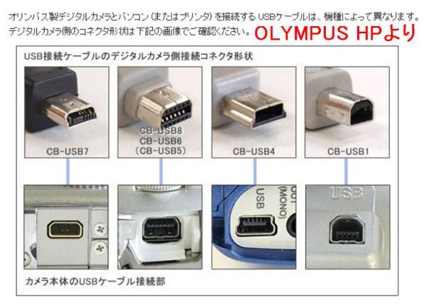 【純正/USBケーブル/動作品】☆OLYMPUS CB-USB8 (CB-USB6、CB-USB5と同一/送料：185円～)_画像3