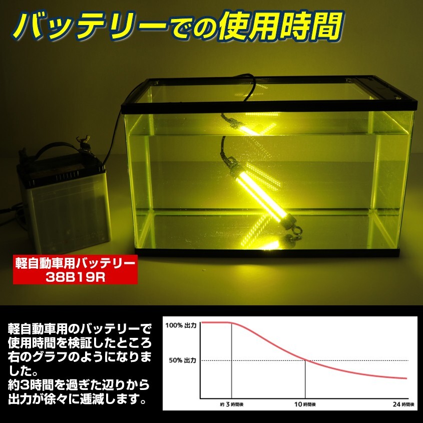 集魚灯 12v イエロー LED 水中集魚灯 シラスウナギ 水中灯 道具 水中ライト 25w ショートサイズ しらすうなぎ漁 イカ釣り アジング 夜釣り_画像7