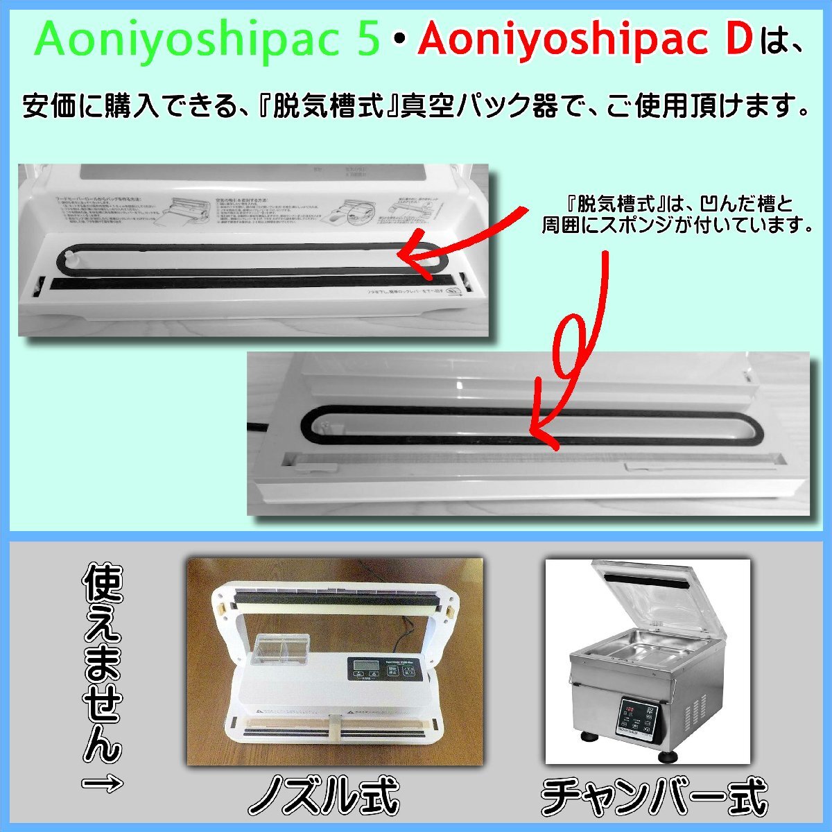 中の大きめ袋50 枚 （幅25cm×長さ35cm） 真空パック袋タイプ Aoniyoshipac5 スポット柄【 送料無料 宅配便発送】 JS5-250350-50_画像4