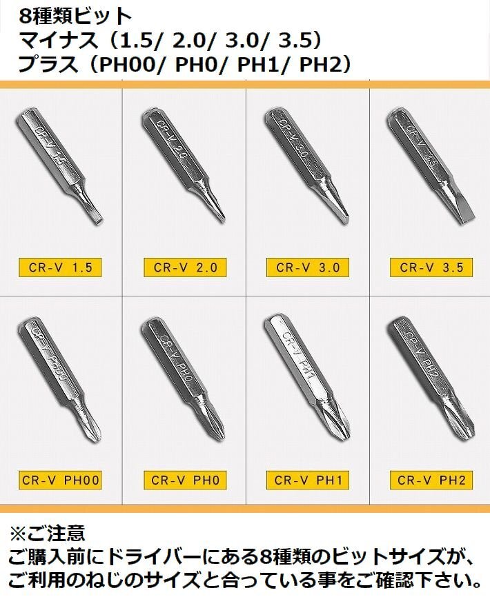 8bits ペン型 ドライバー 精密ドライバー ドライバーセット7987598 工具 DIY プラス マイナス 8in1 ネイビー 新品 1円 スタートの画像3