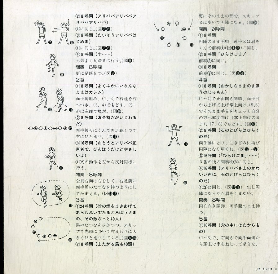 C00191403/EP/永井一郎/一城みゆ希/杉並児童合唱団「ダンス教材(運動会用):たいそうアリババ/ハタハタたいそう(TS-16001)」_画像3