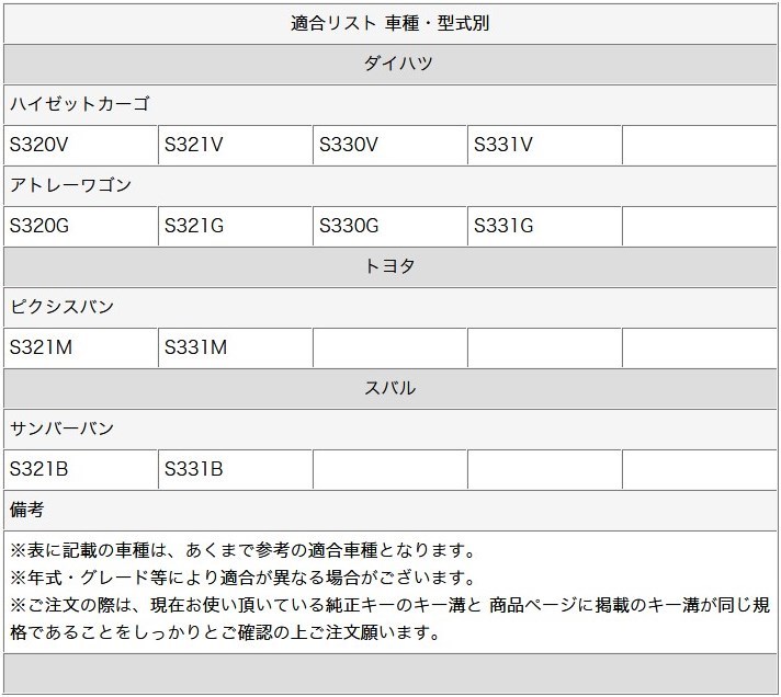 [ genuine products quality * immediate payment ] Subaru / Daihatsu / Toyota / key / blank key / keyless / Atrai Wagon / Hijet Cargo / Sambar van /S320/S321/S330/S331