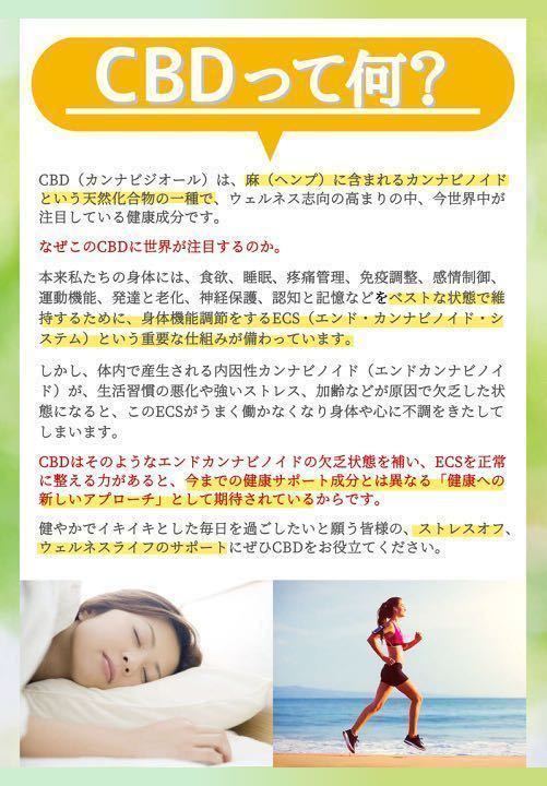 新品 CBD グミ ファーマヘンプ CBDグミ 20粒 PharmaHemp