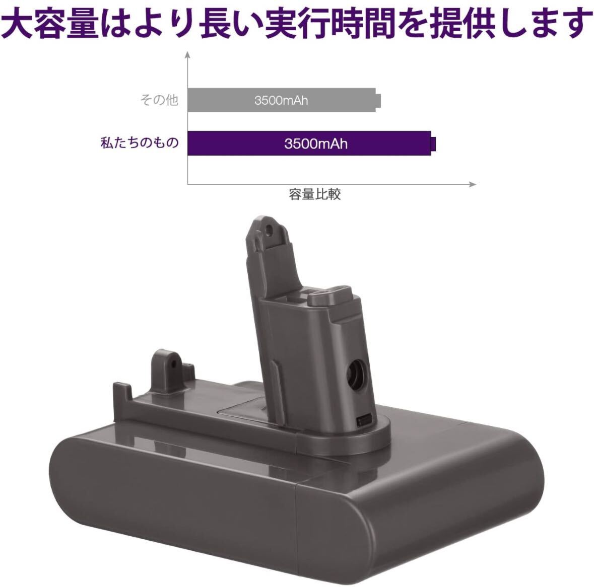 ダイソンDC34 DC35 DC45 DC56 掃除機互換バッテリー 大容量 保護機能内蔵、dyson ダイソン V2 typeB、PSEマーク付き_画像4