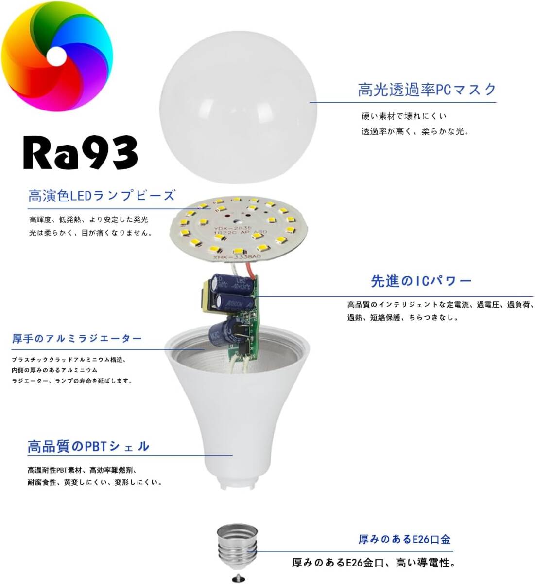 LED電球 E26口金 6.9W 60W形相当 昼光色 6500K 850lm RA93 広配光 高輝度 高演色性 省エネ 密閉形器具対応 断熱材施工器具対応 6個入りの画像5