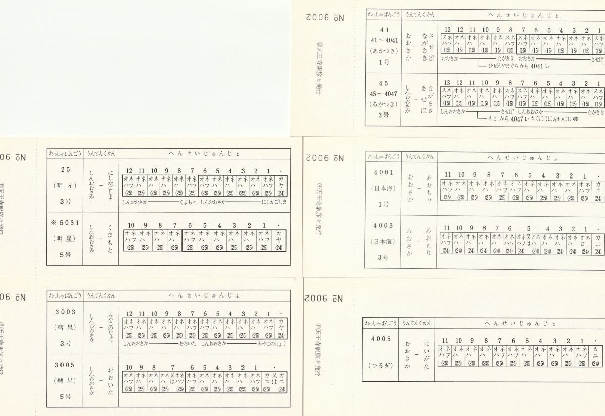 K172.『子供の日記念入場券』関西のブルートレイン 天王寺鉄道管理局　あかつき　日本海　つるぎ　明星　彗星【9002】_画像2