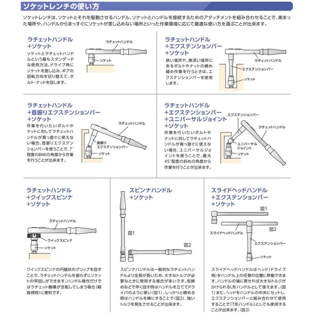 京都機械工具(KTC) ソケット レンチセット 12.7mm (1/2インチ) TB420X_画像3