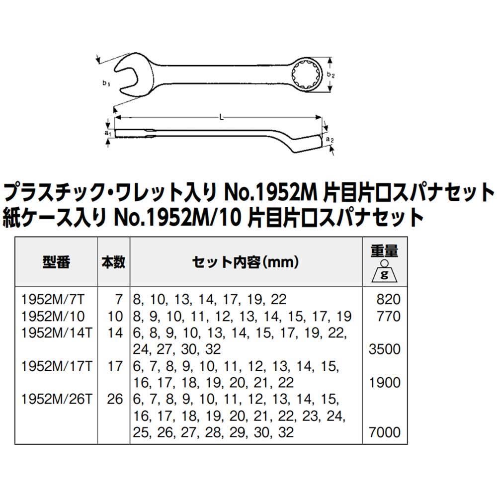 BAHCO(バーコ) Combination Spanner Set 片目片口スパナセット 1952M-10T_画像2