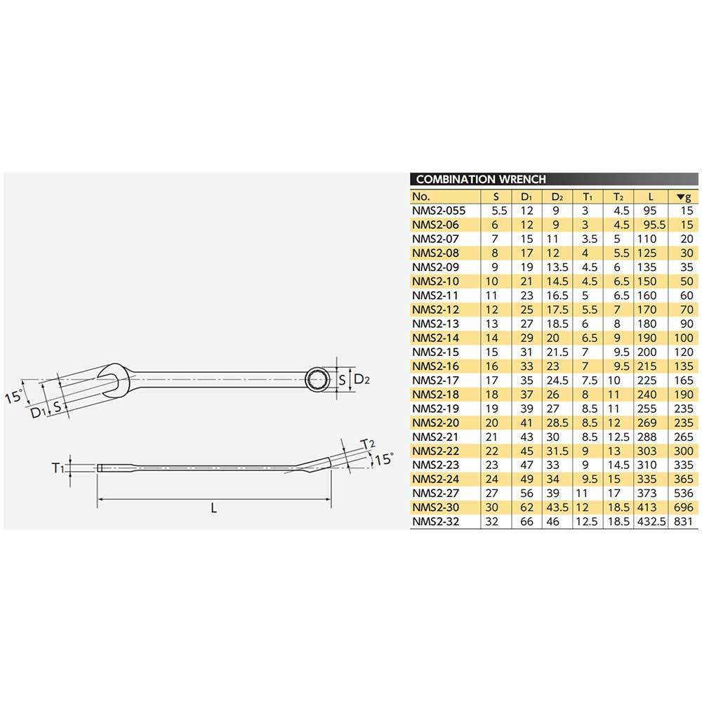 京都機械工具(KTC) ネプロス コンビネーションレンチ NMS2-055_画像2