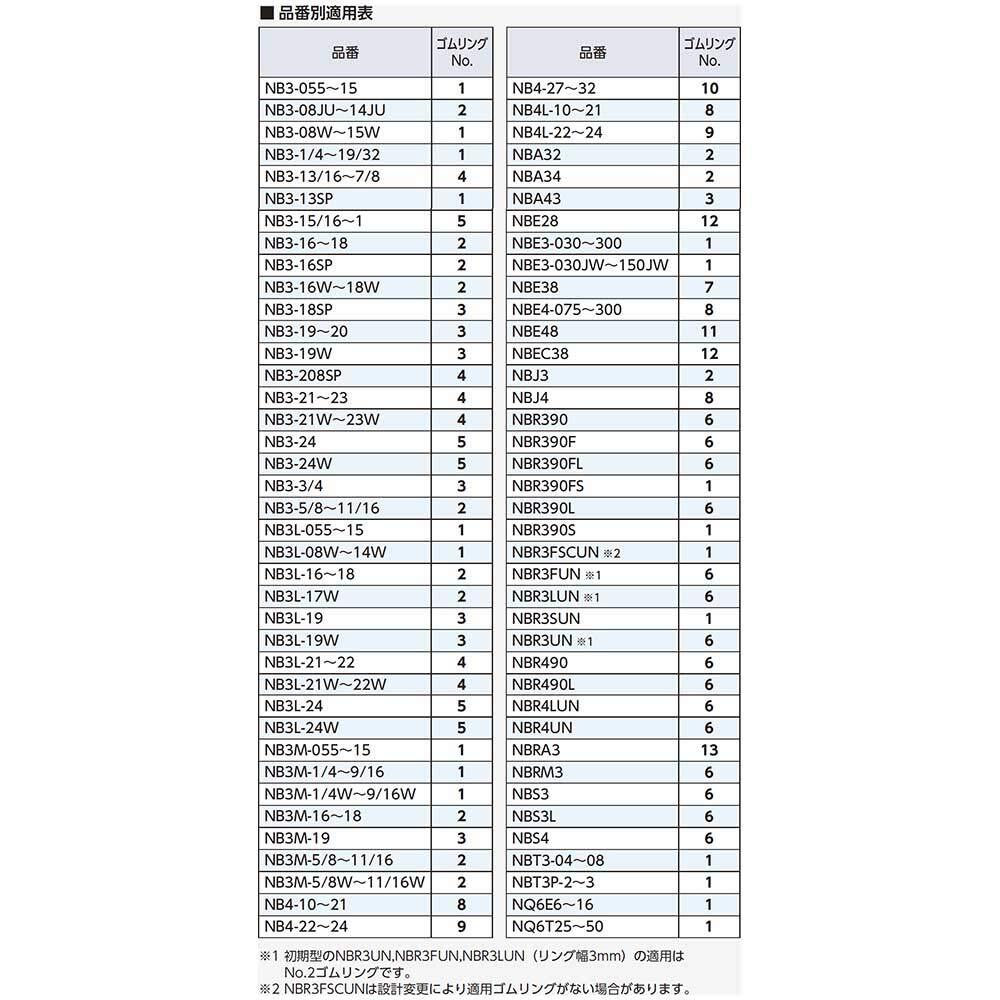 京都機械工具(KTC) ネプロス No.7 ゴムリングセット NTYR0701R_画像4