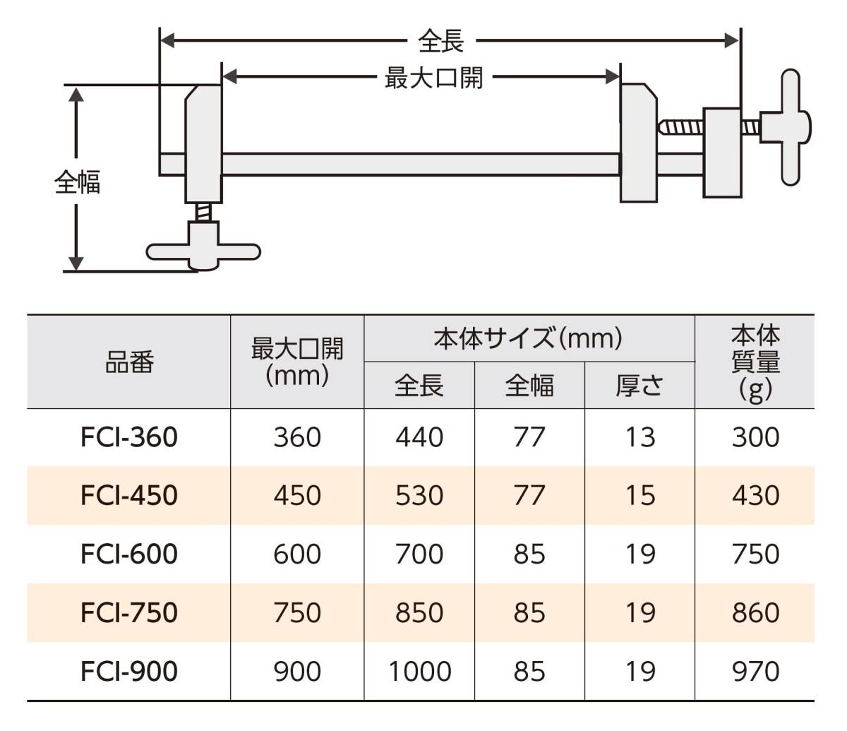 新潟精機 SK 日本製 締ハタ金 連動金具付 900mm FCI-900_画像3