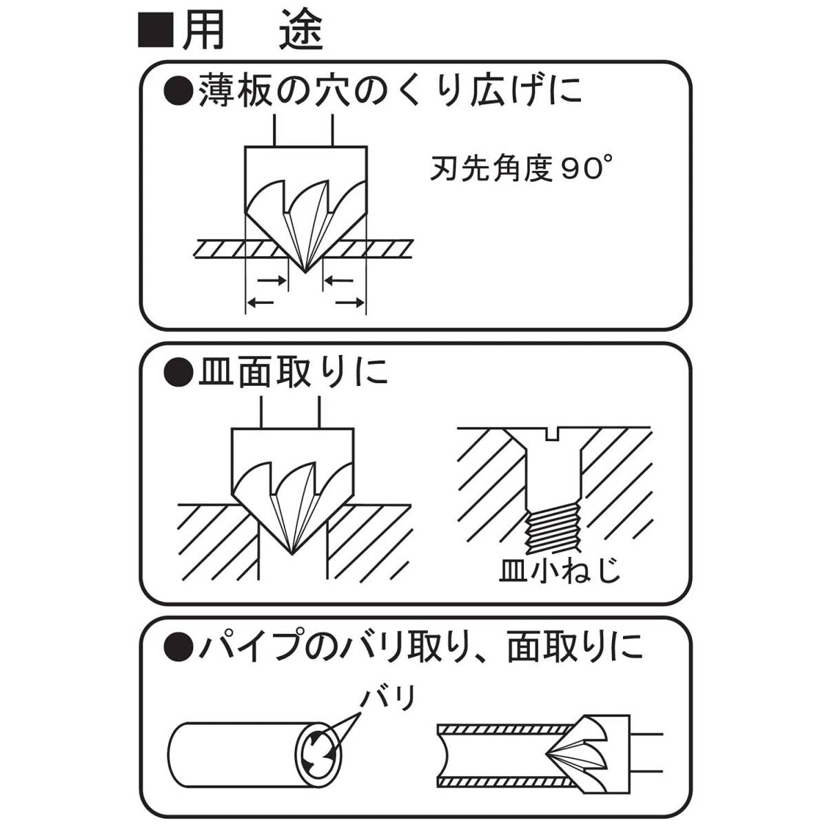 新潟精機 SK 日本製 面取りカッター 1-12mm MC-12 丸軸_画像2