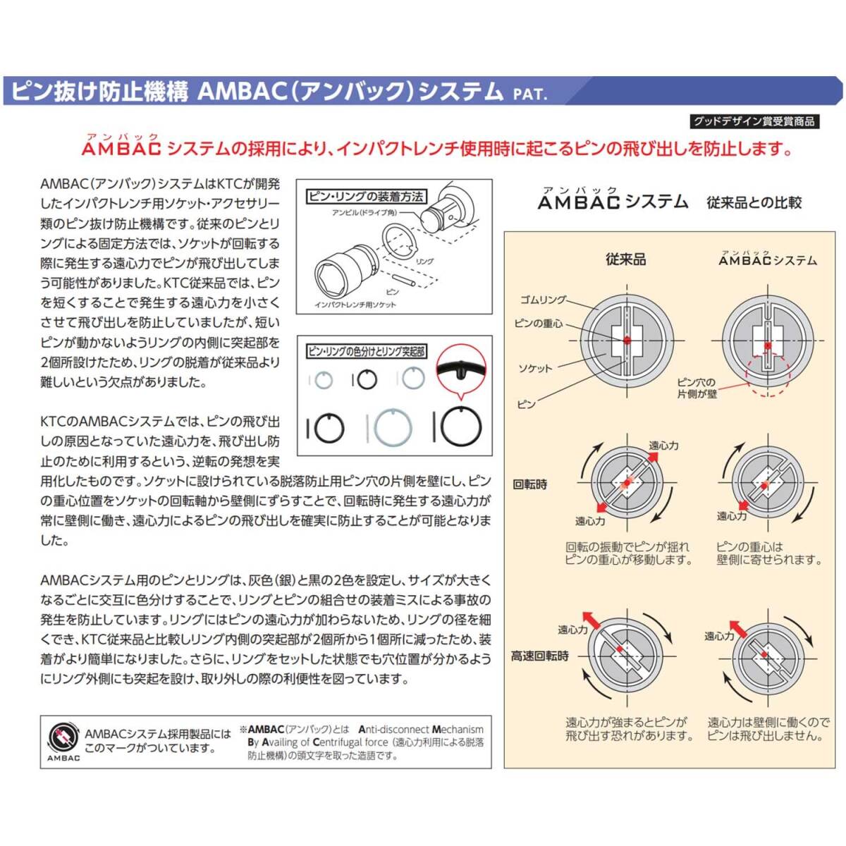 京都機械工具(KTC) 12.7mm (1/2インチ) インパクトレンチ ソケット (標準) BP4-30_画像4