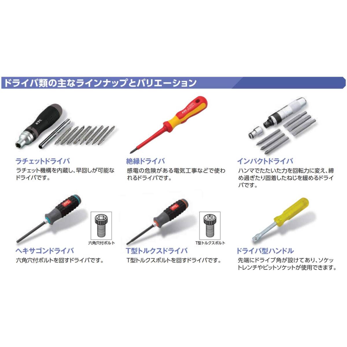 京都機械工具(KTC) ソフトドライバー マイナス 5mm D7M510_画像4