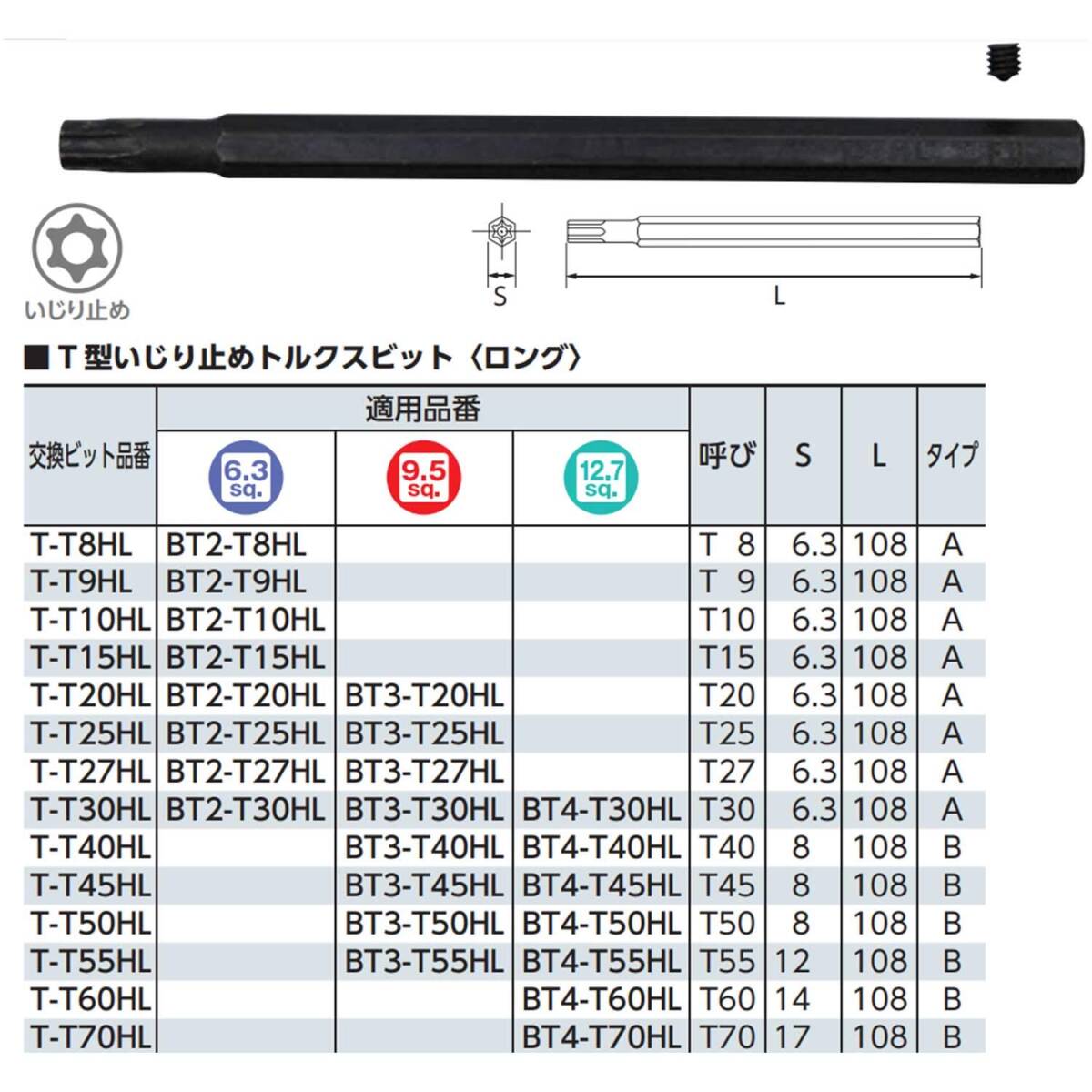 京都機械工具(KTC) トルクス ビットソケット 交換ビット T-T30HL_画像2