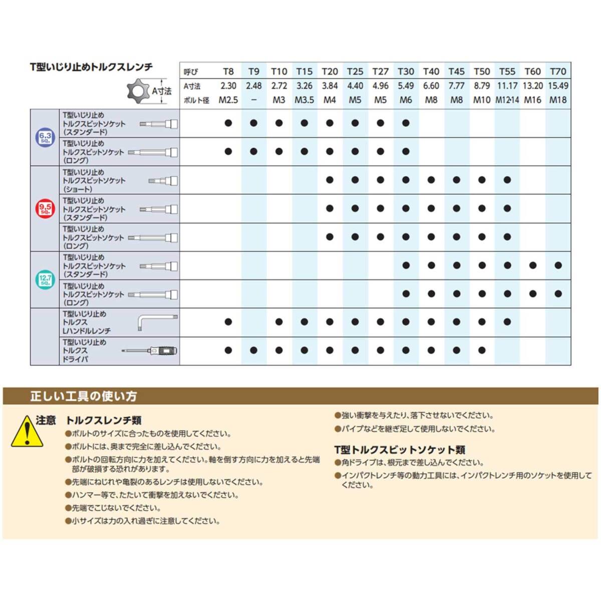 京都機械工具(KTC) トルクス ビットソケット 交換ビット T-T30HL_画像6