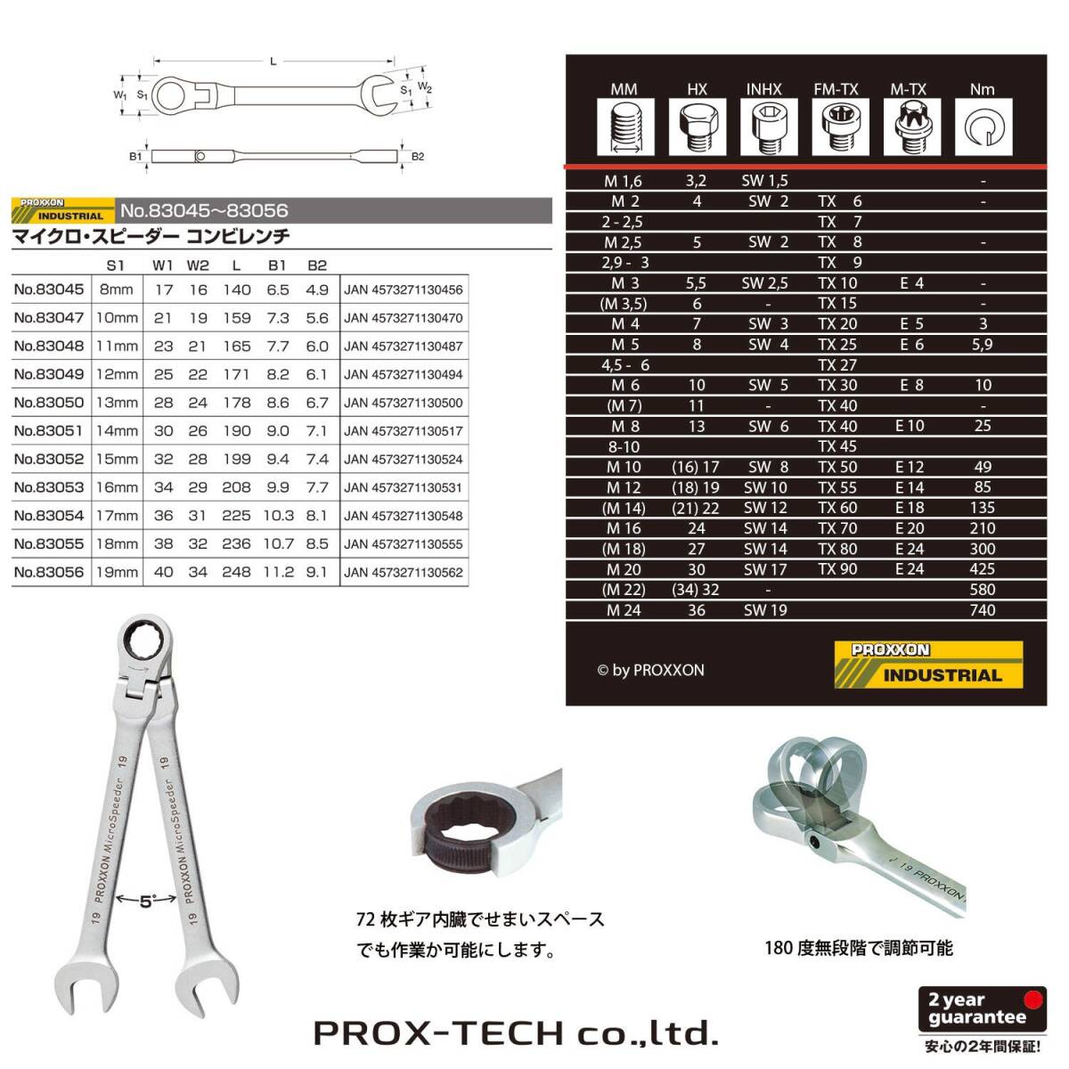 プロクソン(PROXXON) マイクロ・スピーダー コンビレンチ 10mm No.83047_画像2