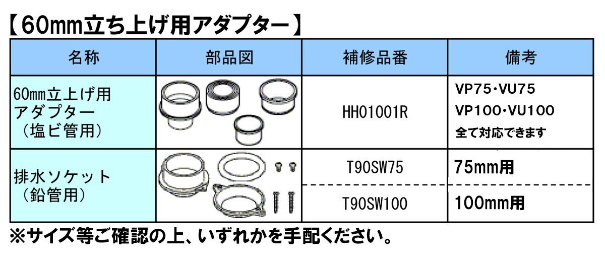 TOTO トイレ用パーツ 排水心変更セット:リモデルから200mmへ (KQ/QR/EXシリーズ向け) KQE-ReSET_画像4