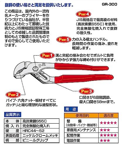 IPS(五十嵐プライヤー) 溝付き ウォーターポンププライヤ 300mm GR-300 日本製 燕三条_画像3