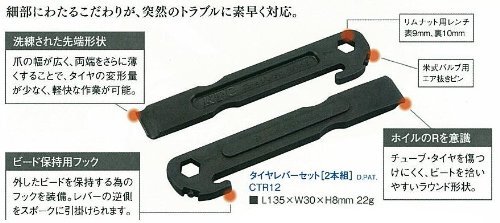 京都機械工具(KTC) タイヤレバーセット CTR12_画像5