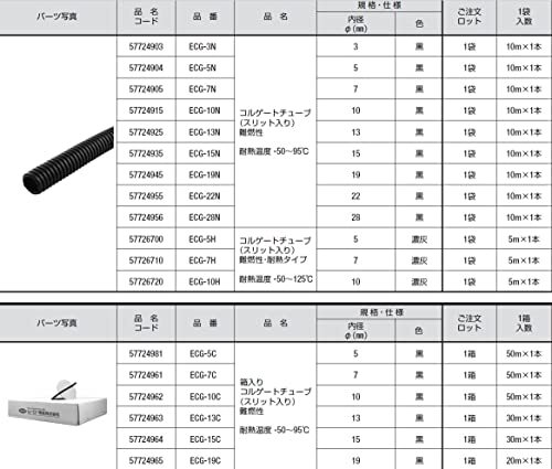 ヒーロー(Hero)コルゲートチューブ工具EGT10_画像4