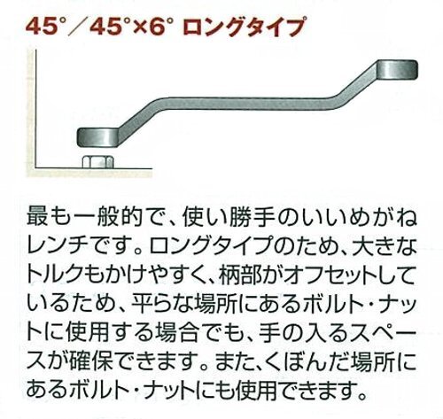 京都機械工具(KTC) ロングメガネレンチ M5-3032-F_画像2