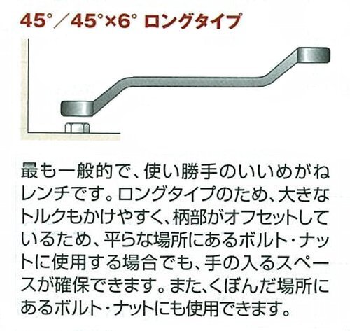 京都機械工具(KTC) ロングメガネレンチ M5-2528-F_画像2