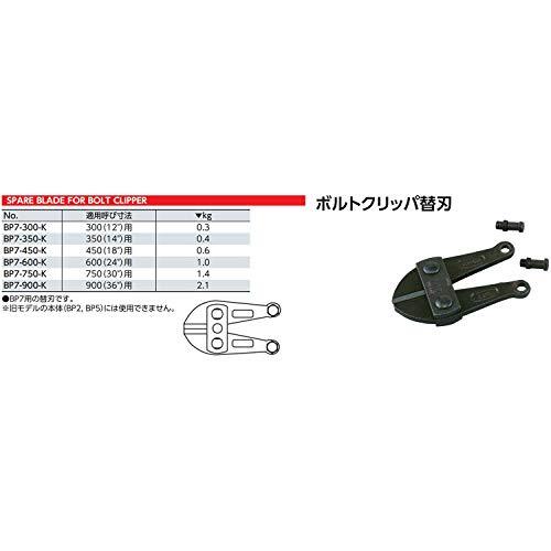京都機械工具(KTC) ボルトクリッパー替刃 BP7-450-K_画像2