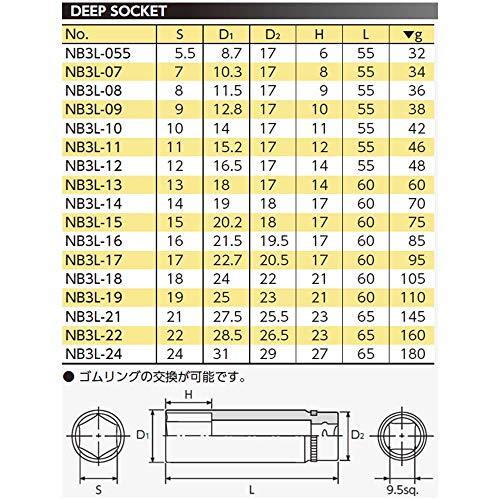 京都機械工具(KTC) ネプロス 9.5mm (3/8インチ) ディープソケット NB3L-08_画像2