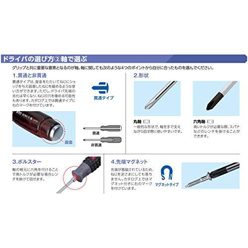 京都機械工具(KTC) ソフトドライバー マイナス 貫通タイプ 5mm D7M25_画像7