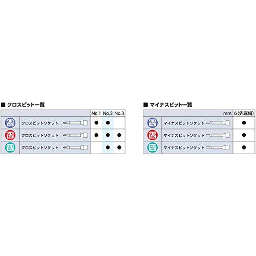 京都機械工具(KTC) ハイグレードボールポイント L型 ロング六角棒レンチ セット HLD2508_画像5