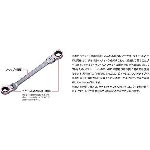 京都機械工具(KTC) 超ロングラチェットメガネ MR15L-19F MT15L-19F_画像3
