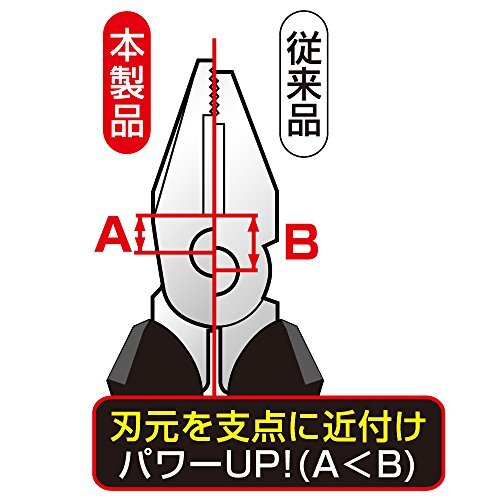 高儀 HANDIWORK ハイパワーペンチ 175mm_画像4