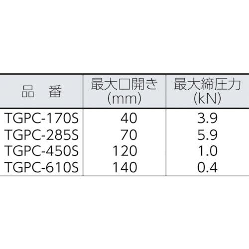 TRUSCO(トラスコ) 自在金具付 C型グリッププライヤー 610mm TGPC610S_画像3