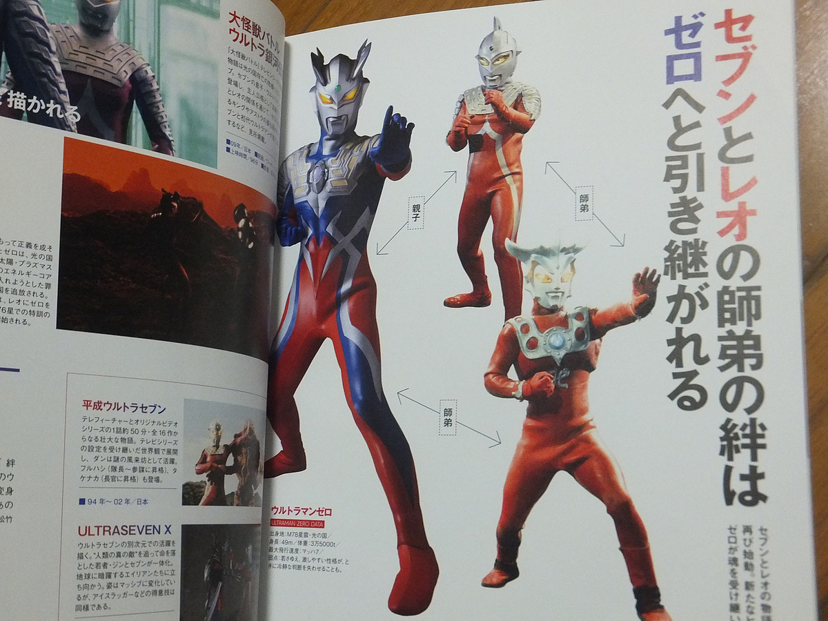 俺たちのウルトラマンシリーズ セブン&レオ ウルトラセブン ウルトラマンレオ全史／森次晃嗣 真夏竜 モロボシダン おおとりゲン_画像5