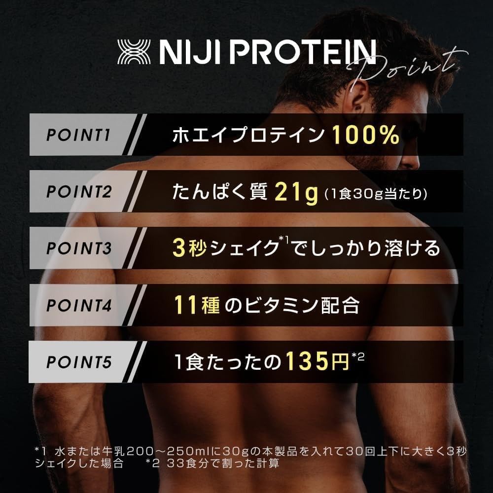 NIJI PROTEIN (ストロベリー) 2kg