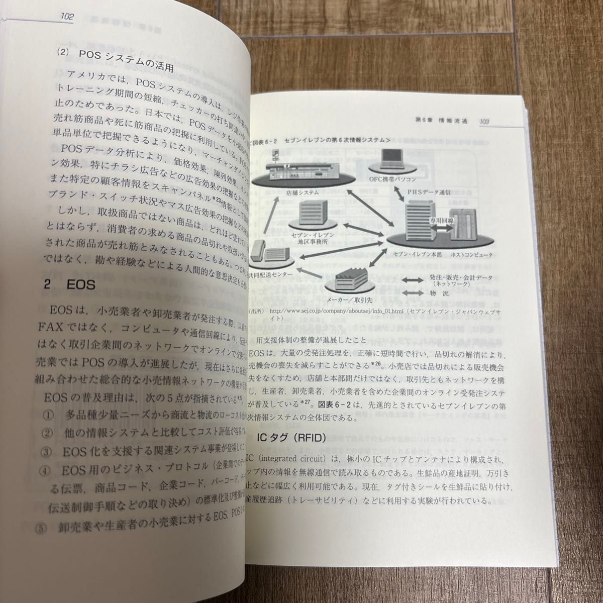 基礎からの商業と流通 （第４版） 石川和男／著