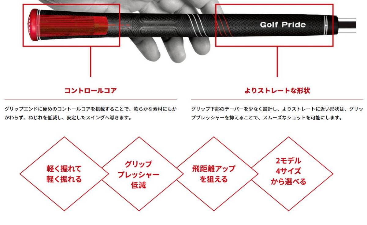 ゴルフプライド CP2 PRO ジャンボ M60R Golf Pride Comfort Performance CCPJ プロ ジャンボサイズ JUMBO 定形外郵便送料無料の画像4