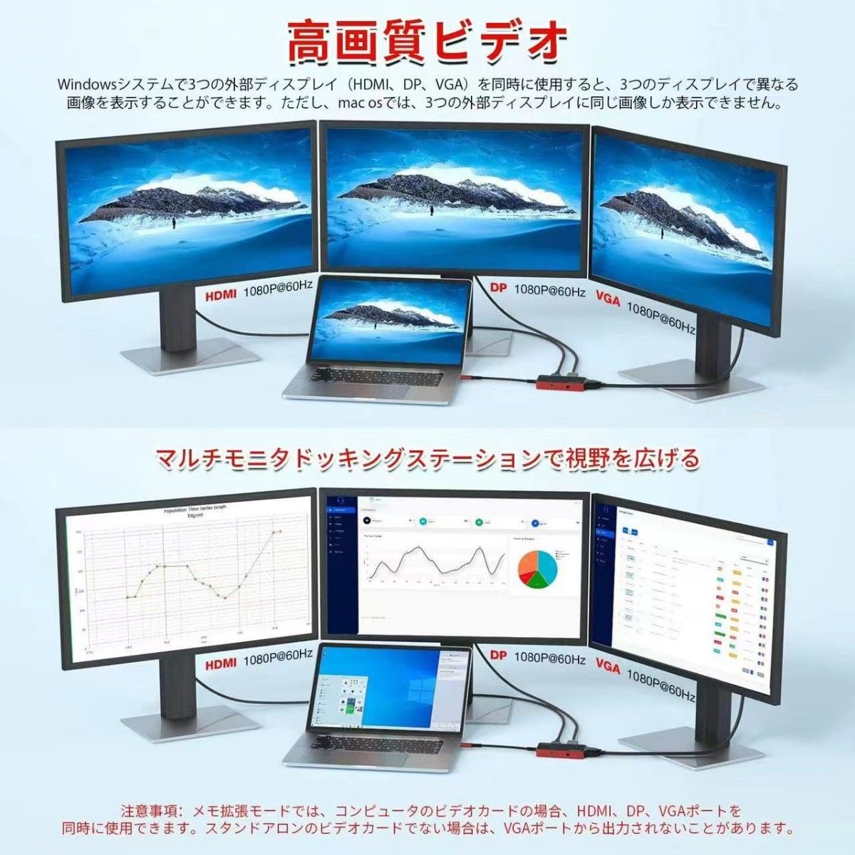 USB C ハブ ドッキングステーション Type C  HDMI  変換アダプタ