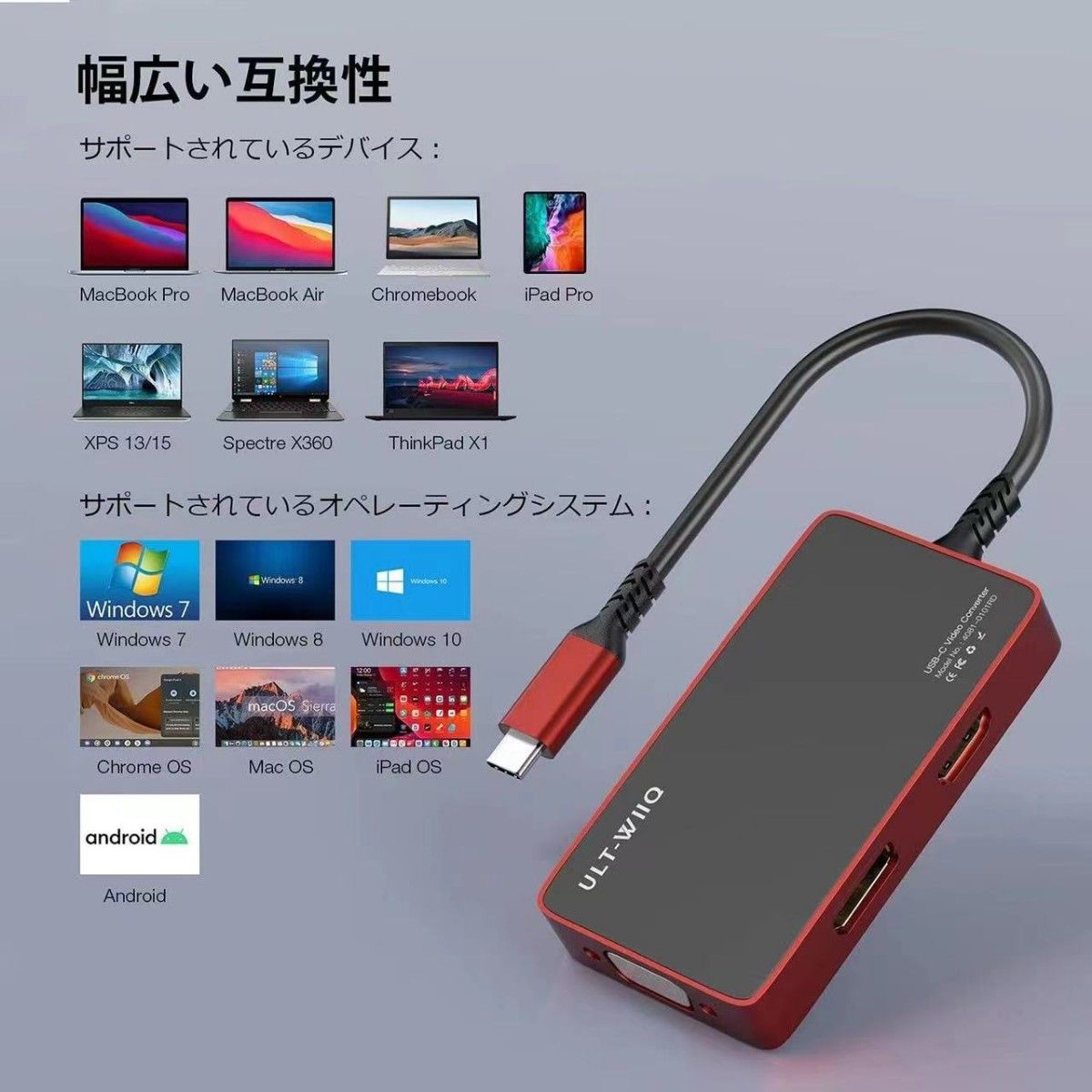 USB C ハブ ドッキングステーション Type C  HDMI  変換アダプタ