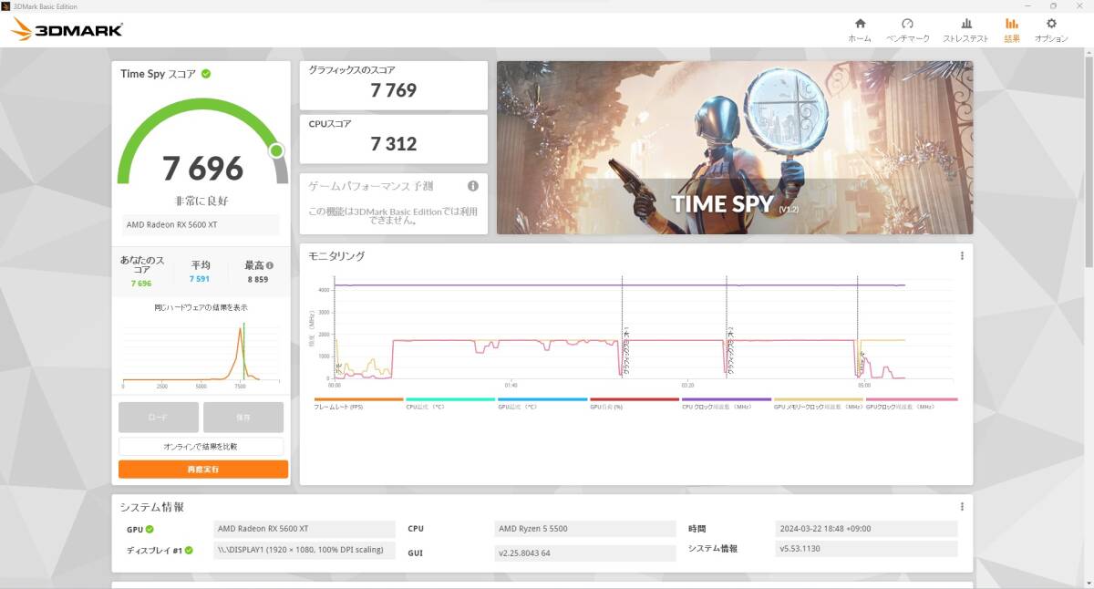 【自作ゲーミングPC】ryzen5 5500/radeon rx5600xt/メモリ32g/ssd 128gb/hdd 500gb/win11の画像3